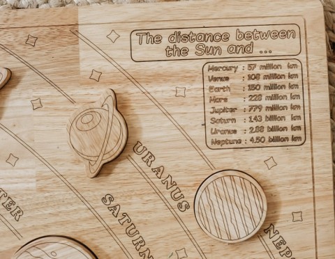 Qtoys Solar System Learning Kit